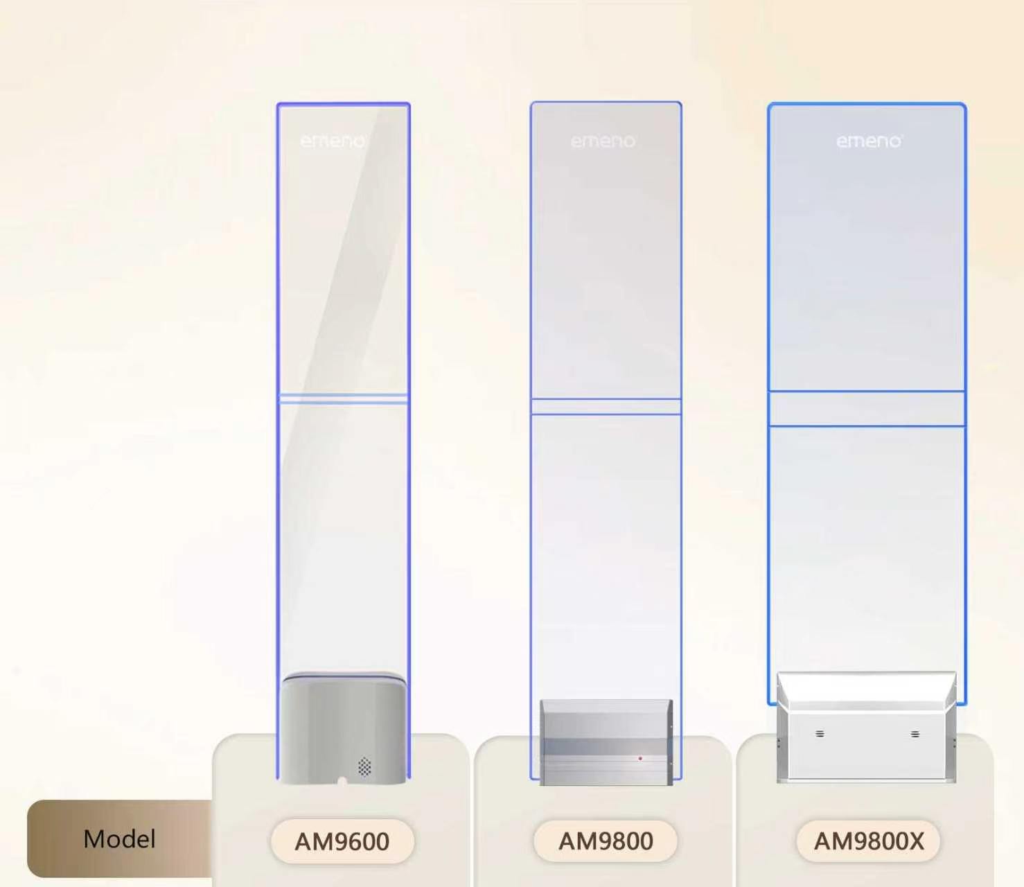 Pandhuan Pilihan Antena ABS - Cara Pilih Antarane Telung Antena ABS Utama EMENO
